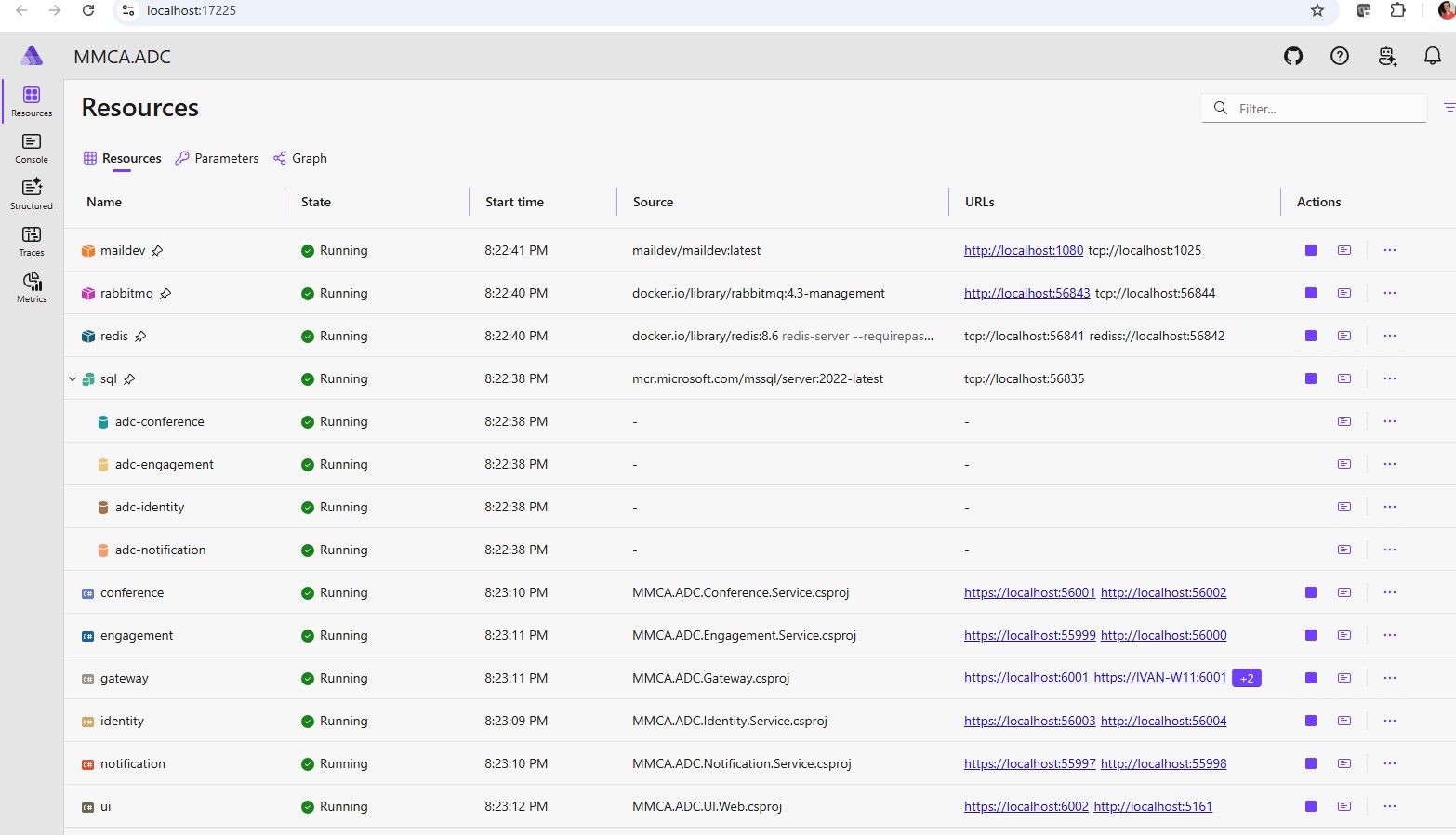 The .NET Aspire dashboard showing the MMCA services, databases, and message broker running locally